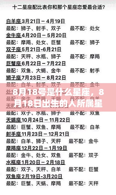 8月18日出生者的星座运势解析及特点探究