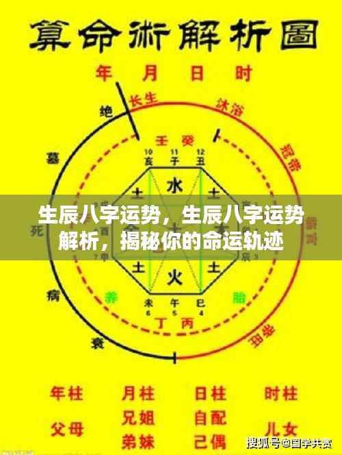 揭秘生辰八字运势,洞悉命运轨迹,洞悉一生运势解析