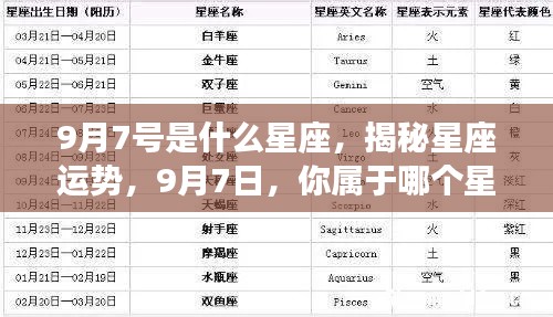 揭秘9月7日星座运势,属于你的星座运势解析