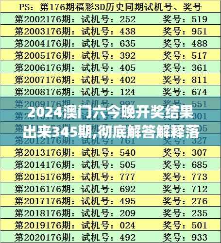 2024澳门六今晚开奖结果出来345期,彻底解答解释落实_4DM6.340