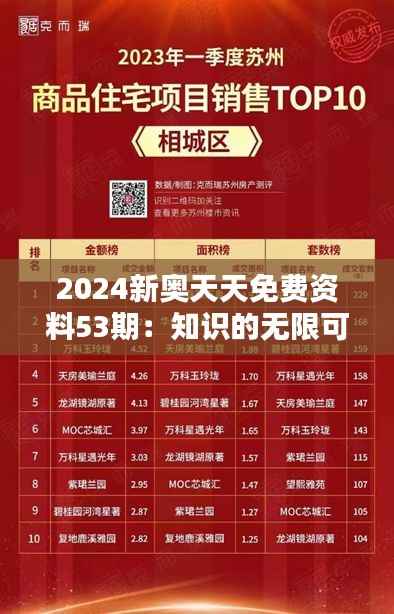 2024新奥天天免费资料53期:知识的无限可能
