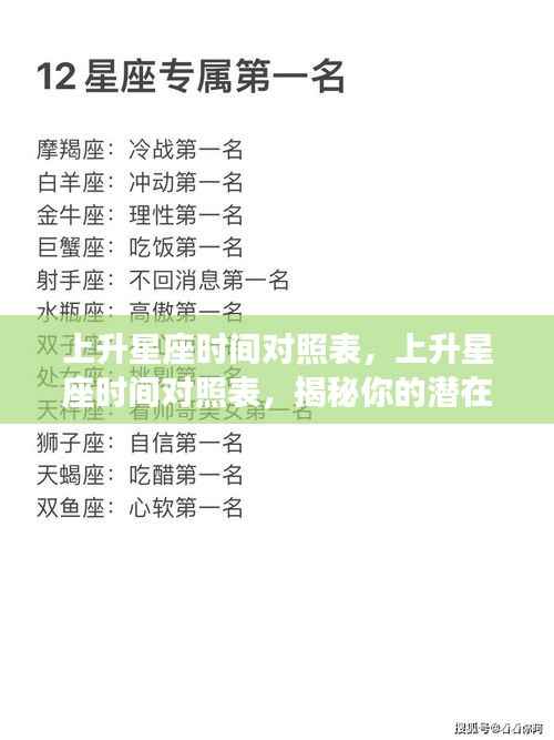 上升星座时间对照表,揭示你的潜在个性特质秘密