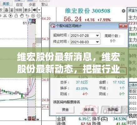 维宏股份最新动态与行业趋势,共创辉煌未来