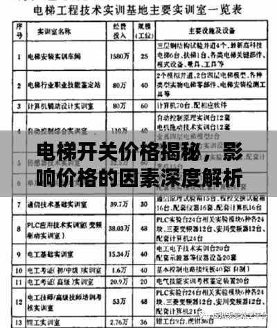 电梯开关价格揭秘,影响价格的因素深度解析