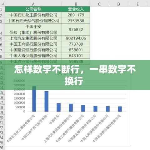 怎样数字不断行,一串数字不换行
