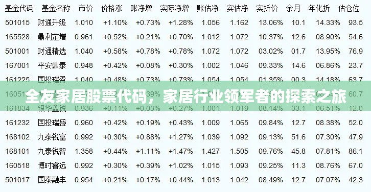 全友家居股票代码,家居行业领军者的探索之旅