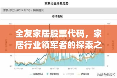 全友家居股票代码,家居行业领军者的探索之旅