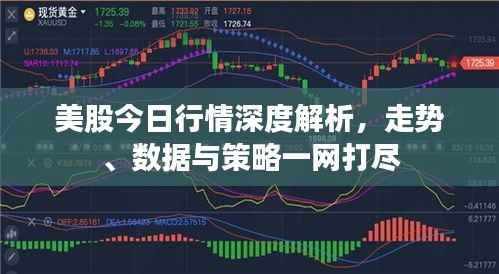 美股今日行情深度解析,走势、数据与策略一网打尽