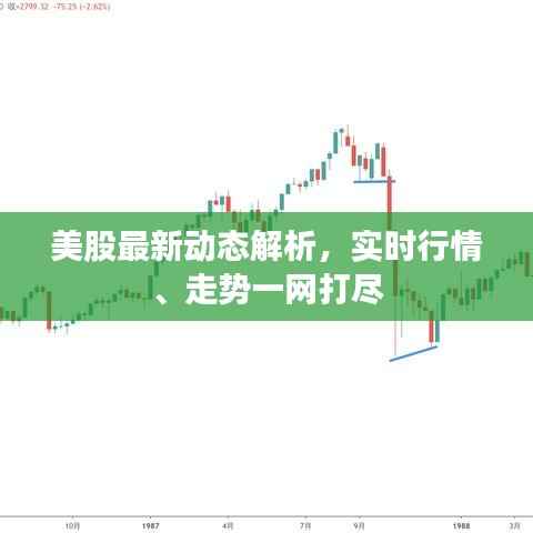 美股最新动态解析,实时行情、走势一网打尽