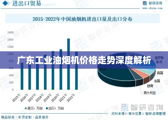 广东工业油烟机价格走势深度解析