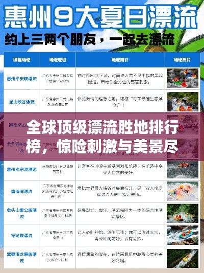 全球顶级漂流胜地排行榜,惊险刺激与美景尽收眼底!