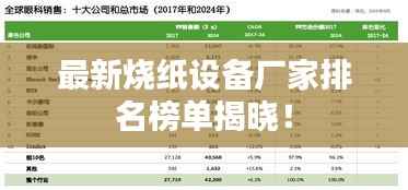 最新烧纸设备厂家排名榜单揭晓!